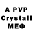 Дистиллят ТГК концентрат AVS BackOffice
